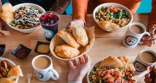 Kekuli Cafe Franchise Cost, Fees, Opportunities