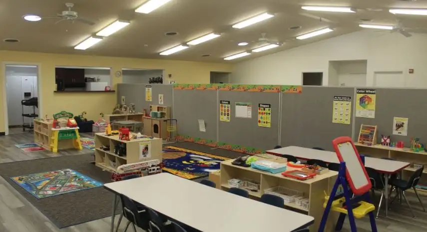 Kid City USA Franchise Cost, Training, & Opportunities image 2