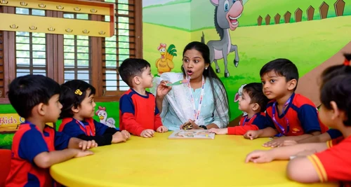 Kids Castle Preschool Franchise Cost, Fees, Opportunity