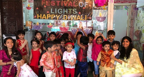 Kids Gurukulum Franchise Cost, Fees, Opportunity