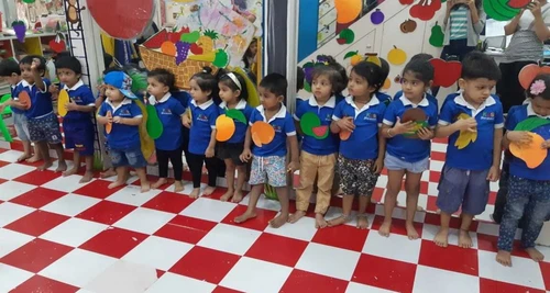Kids Gurukulum Franchise Cost, Fees, Opportunity