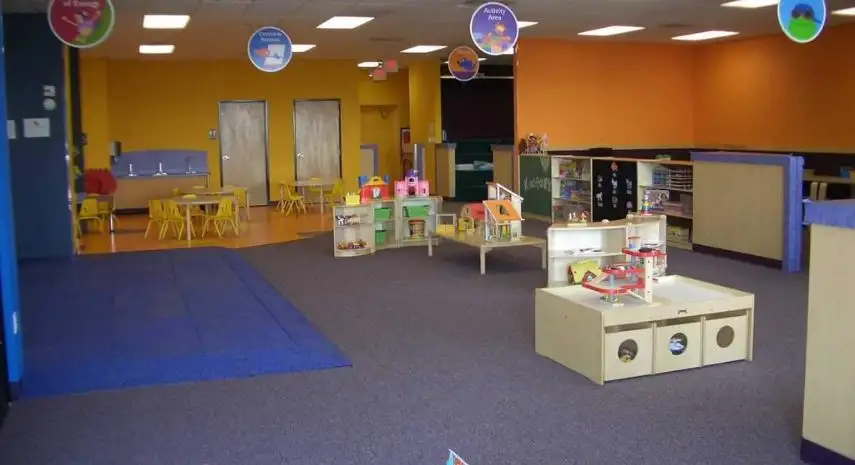 KidsPark Franchise Opportunity - Childcare image 4