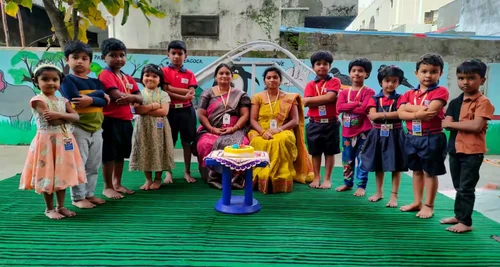 Kidz Gurukul Franchise