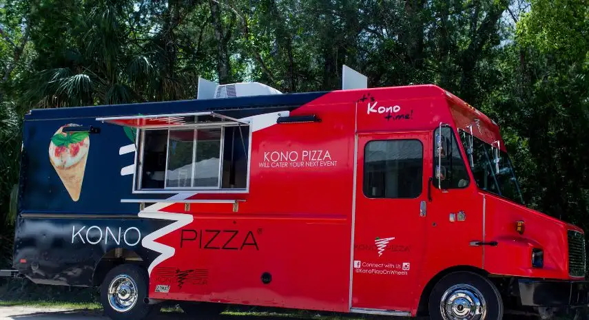 Kono Pizza Investment, Cost, Fees & Opportunities