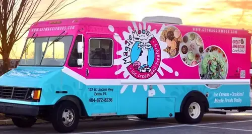 Maggie Moo’s Ice Cream and Treatery Franchise For Sale