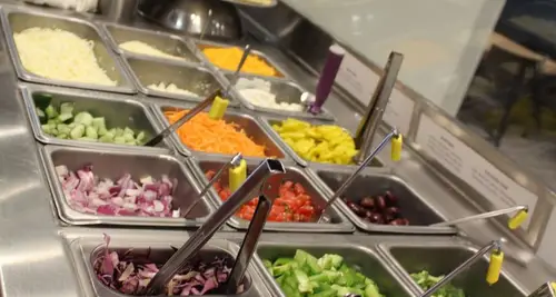 Meatballs, Etc. Franchise Cost & Fees Opportunities