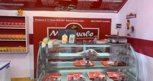 Meatwale Franchise Cost, Fees, Opportunity