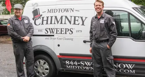 Midtown Chimney Sweeps