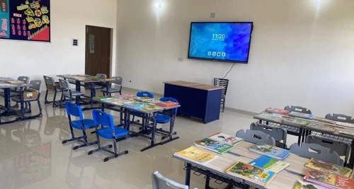 Millennium World School Franchise For Sale