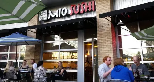 Mio Sushi Franchise Costs, Investment Opportunity