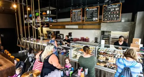 Molly’s Cupcakes Franchise Cost & Fees Opportunity