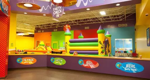 Monkey Joe’s Franchise Cost & Brand Opportunity