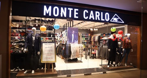 Monte Carlo Franchise Cost, Fees, Opportunity