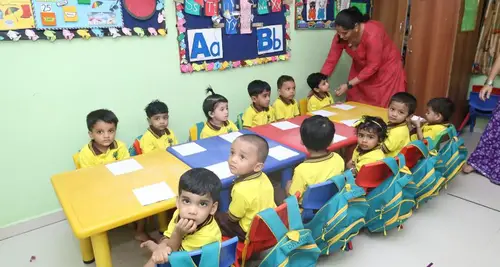 Mudd & Clay PreSchool Franchise Cost, Fees & Opportunities