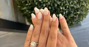 Nail Garden Franchise Cost & Fees Opportunity