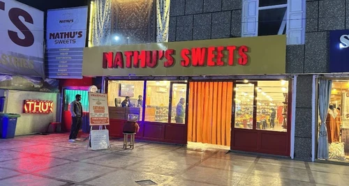 Nathus Sweets Franchise Cost, Fees, Opportunity