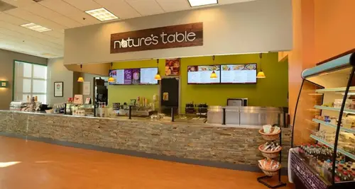 Nature’s Table Cafe Franchise Opportunity