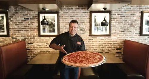 NYPD Pizza Franchise Cost & Fees Opportunity