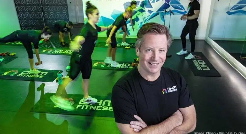 OHM Fitness Canada Franchise For Sale