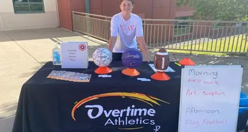Overtime Athletics Franchise Opportunity