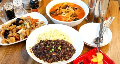 Paik’s Noodle Franchise Cost & Fees Opportunities