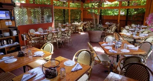 Patsy’s Pizzeria Franchise Opportunities