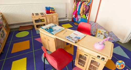 Pebbles Pre School Franchise Cost, Fees, Opportunity