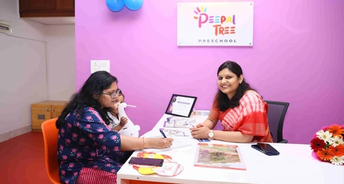 Peepal Tree Preschool Franchise Cost, Fees, Opportunity