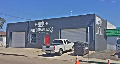 Performance360 Franchise Investment & Cost Opportunity