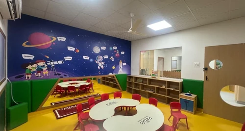 Petals Preschool Franchise Cost, Fees, Opportunity