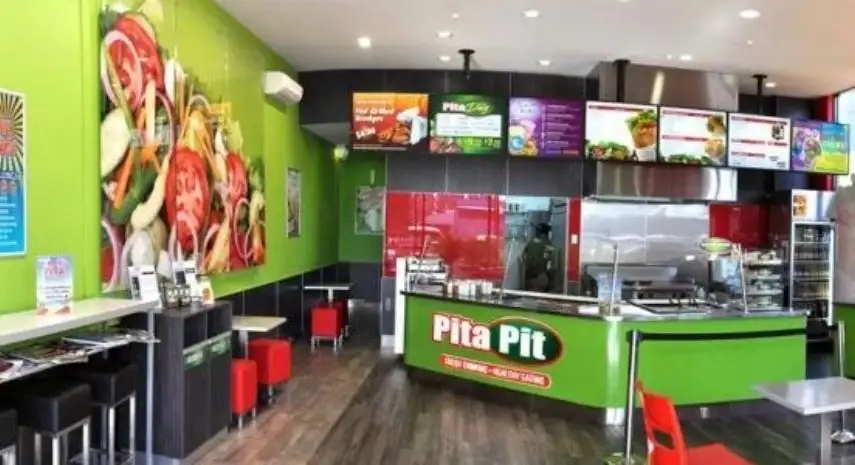 Pita Pit Canada Franchise For Sale