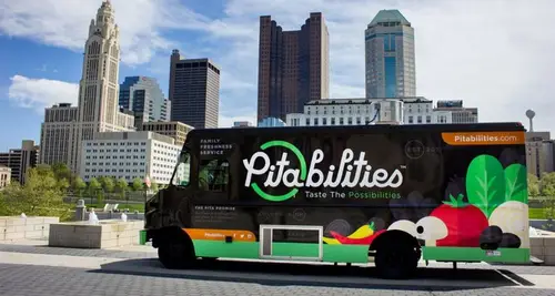 Pitabilities Franchise Investment & Cost Opportunity