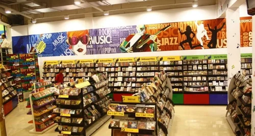 Planet M Franchise Cost, Fees, Opportunity