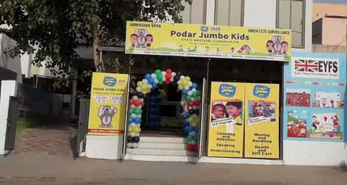 Podar Jumbo Kids Franchise Cost, Fees, Opportunity