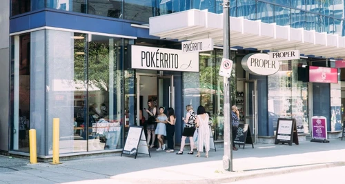 Pokerrito Franchise Cost, Fees, Opportunities