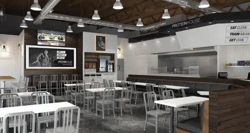 ProteinHouse Franchise Cost & Fees Opportunities