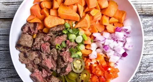 ProteinHouse Franchise Cost & Fees Opportunities image 4