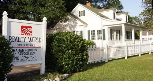 Realty World Franchise Investment, Cost & Opportunity