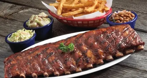 Red Hot & Blue Franchise Cost & Fees Opportunities