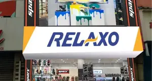Relaxo Footwears  in India