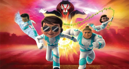 Reliance Animation Academy Franchise For Sale