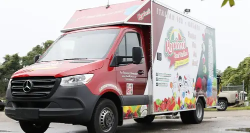 Repicci’s Real Italian Franchise For Sale