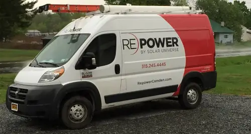 REPOWER by Solar Universe Franchise For Sale