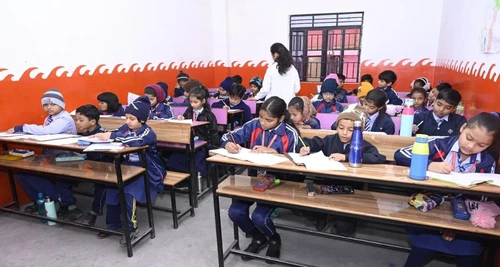 Rich Look School Franchise Cost, Fees, Opportunity