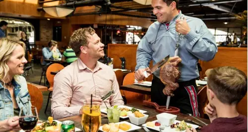 Rodizio Grill Franchise Cost & Fees Opportunities image 3