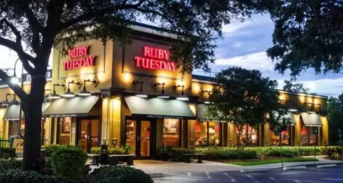 Ruby Tuesday Franchise Investment, Costs & Opportunity image 2