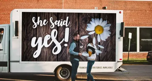 Runningboards Marketing Franchise Opportunity image 3