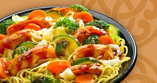 Samurai Sam’s Teriyaki Grill Franchise For Sale image 2