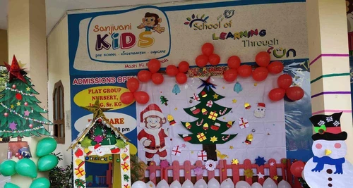 Sanjivani Kids Franchise Cost, Fees, Opportunity