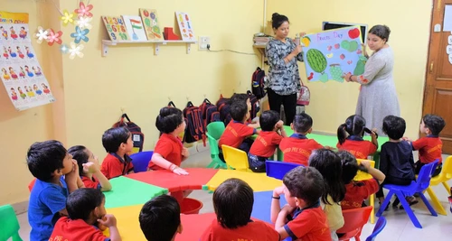 Shabd Pre-School Franchise Cost, Fees, Opportunity